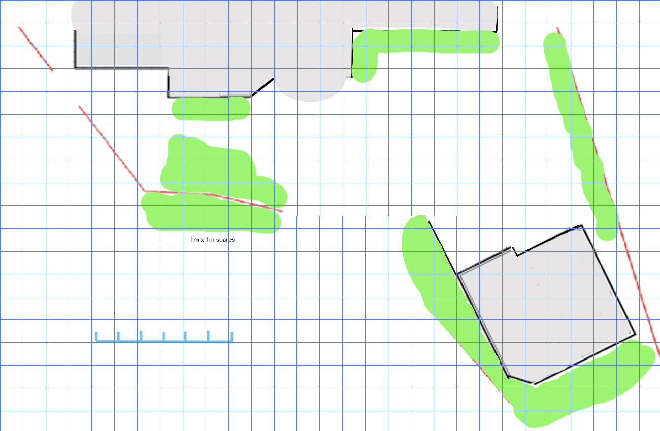 garden plan